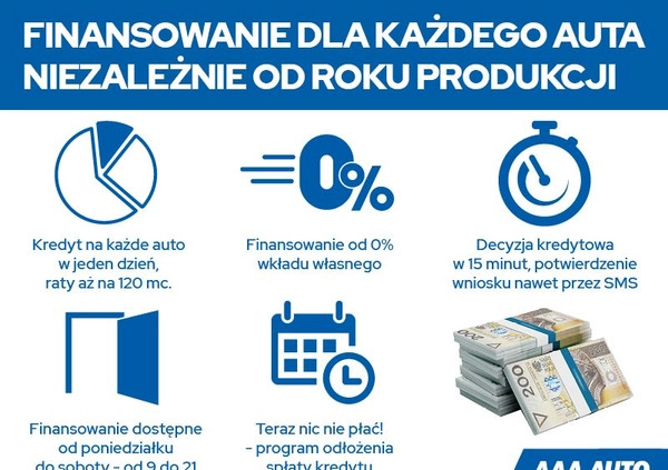 Kia Rio cena 53000 przebieg: 26654, rok produkcji 2019 z Dobczyce małe 301